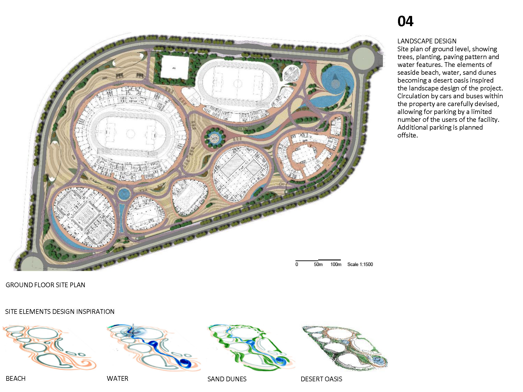 Kuwait Olympic Village – Arturo Veve