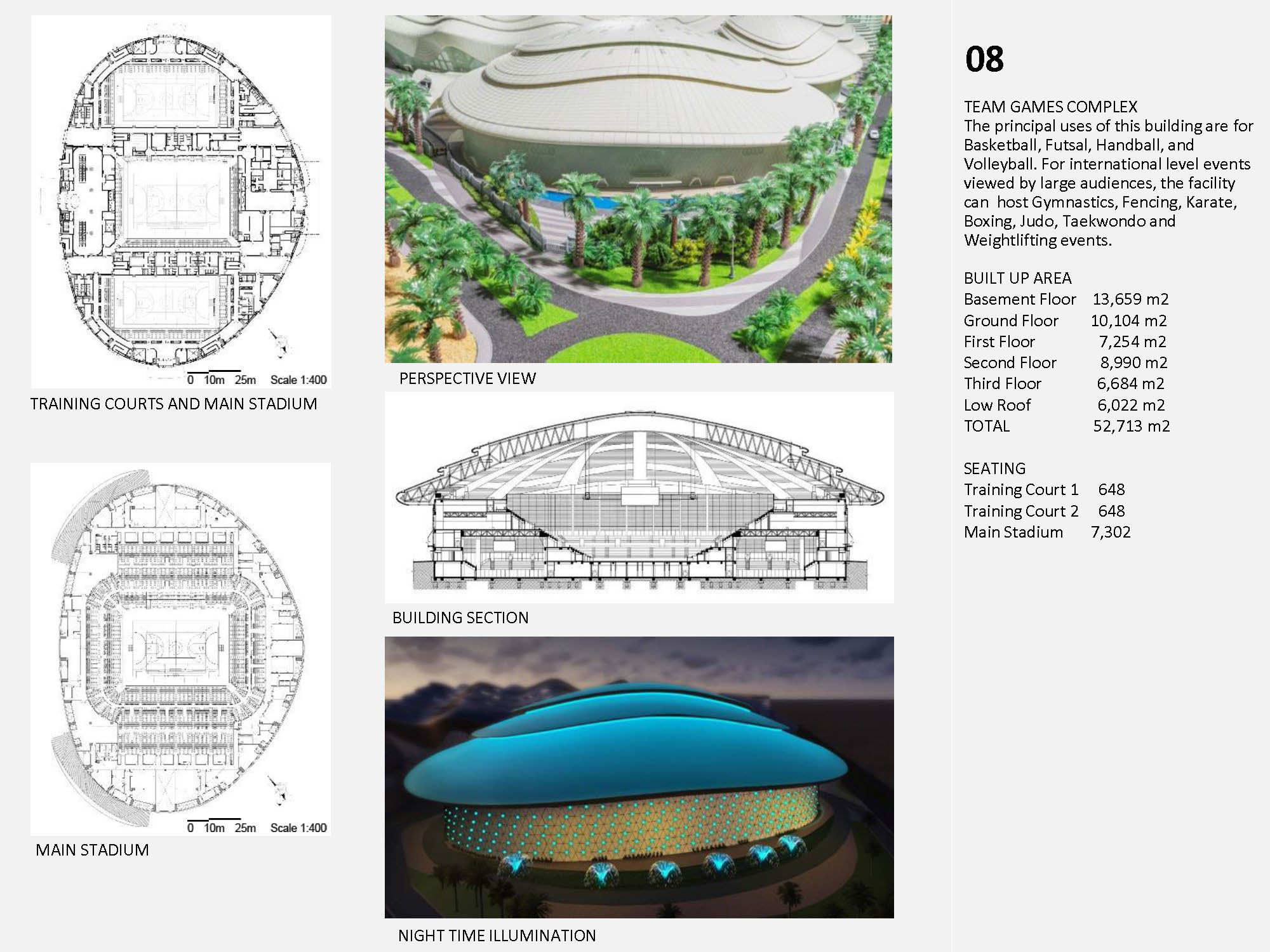 Kuwait Olympic Village – Arturo Veve